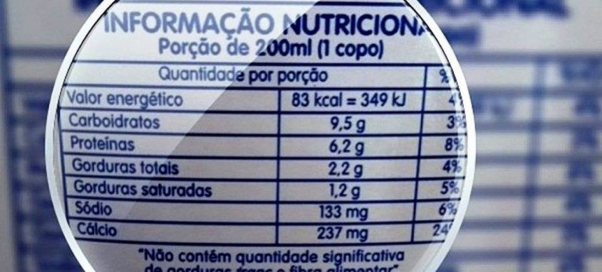 Composição química em produtos deve estar em português nos rótulos