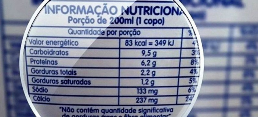 Consumidor desconhece informações de rótulos de produtos alimentícios