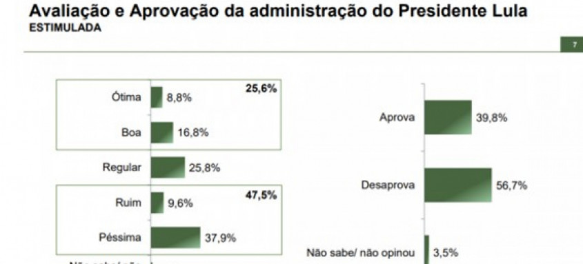Reprodução.