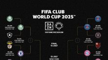  Reprodução/X Mundial de Clubes